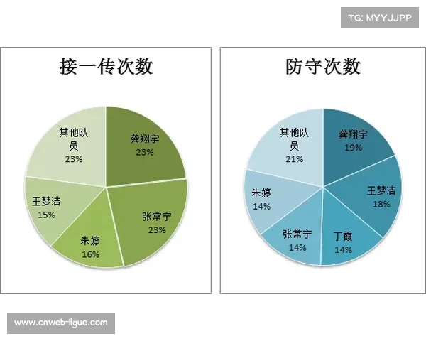 从青训到国际赛场：林诗栋的成长轨迹映射国乒新生代培养体系